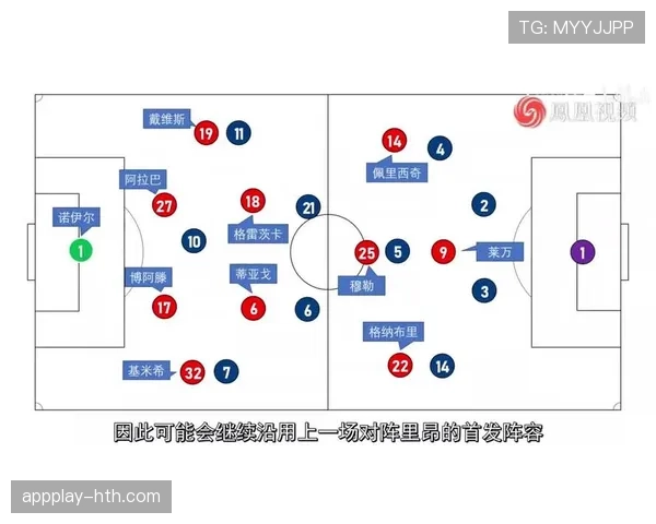 战术复盘：巴萨的传控为何在拜仁的高位压迫下失灵？